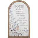 "Home is Where Love Resides" Wall Décor