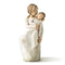 "MotherDaughter" Willow Tree® Figurine